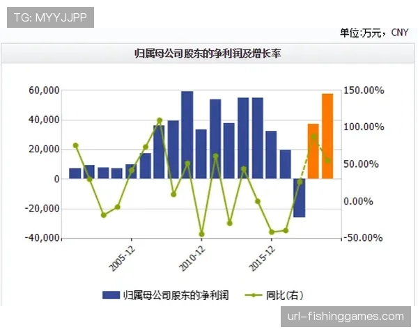 深度报道：复盘球迷动线，芝加哥联合中心如何优化特许商品销售点位布局